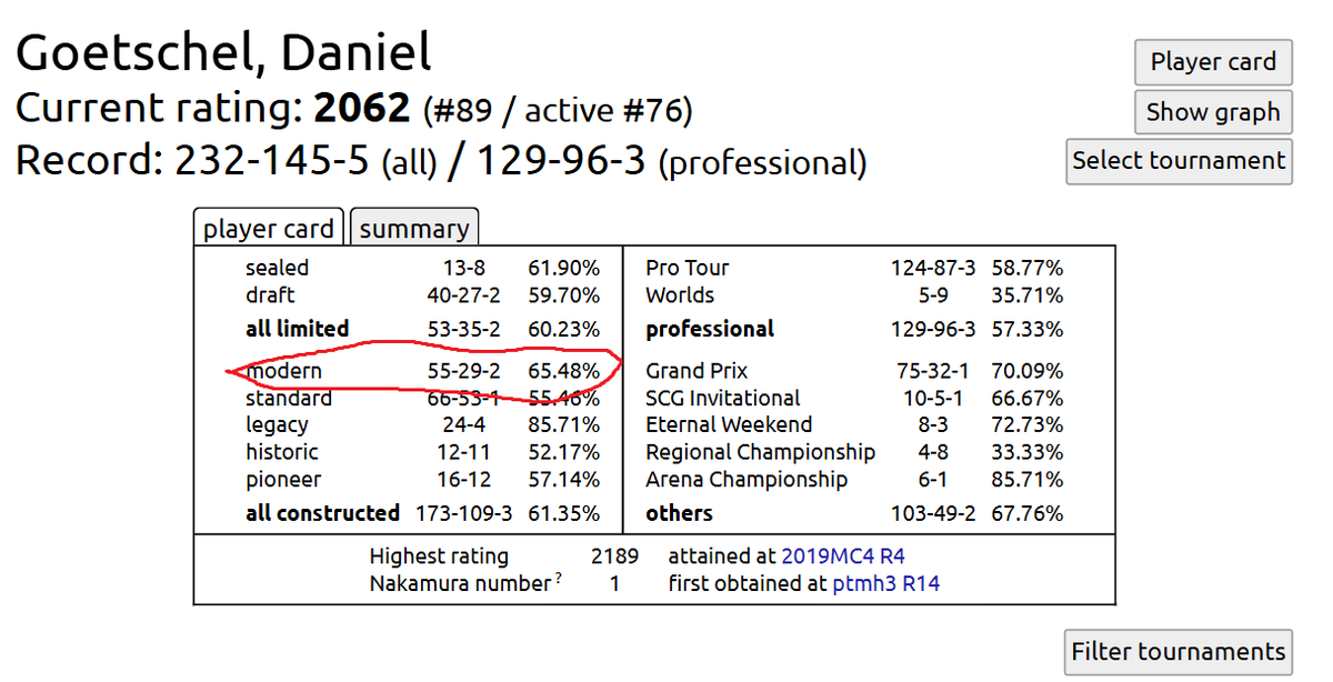 Daniel Goetschel 🕊️ tweet media