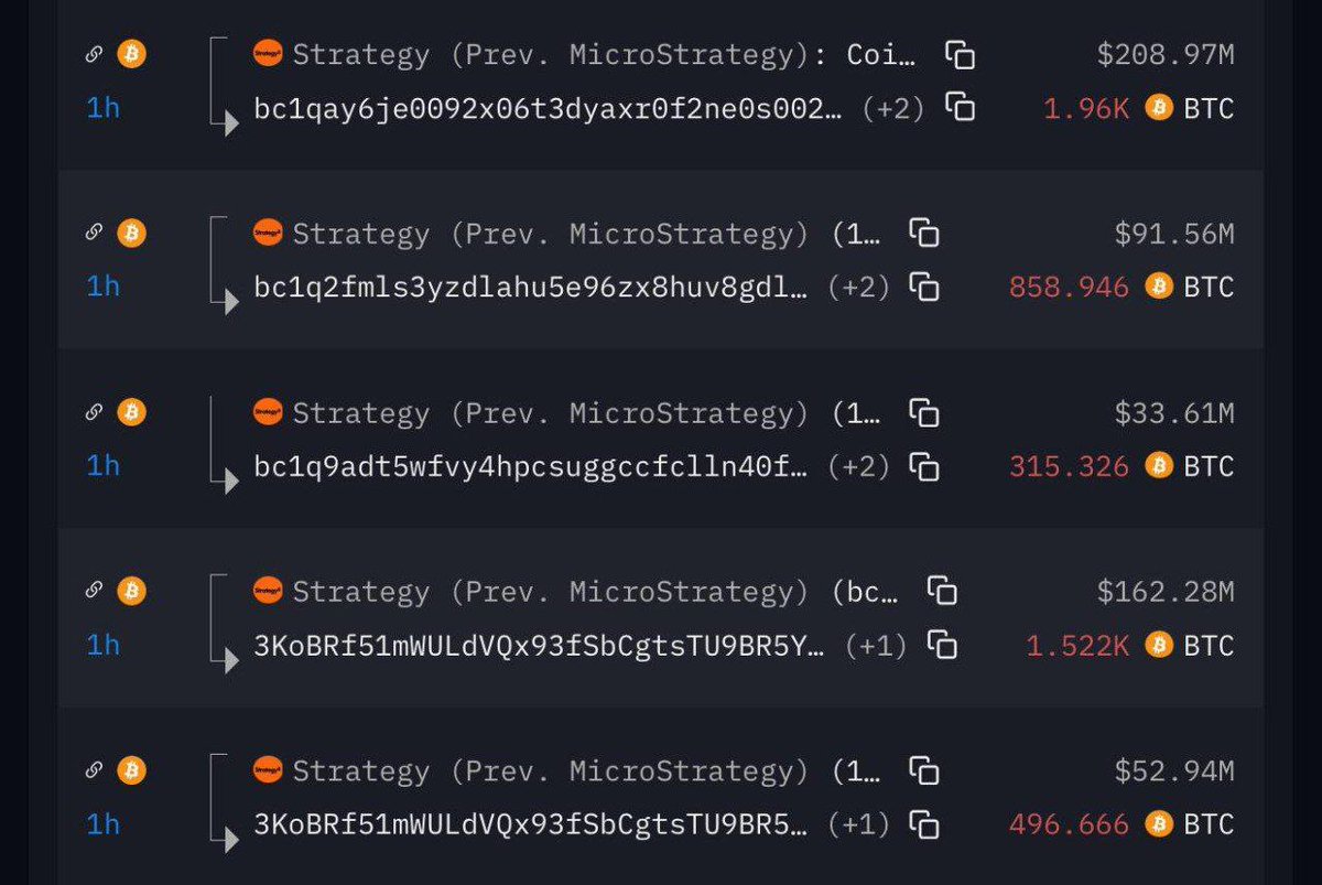 Pronoracrypto's tweet image. Saylor&apos;s manipulation of $BTC continues.

Strategy transferred another 5,153 $BTC ($546 million) to new wallets.