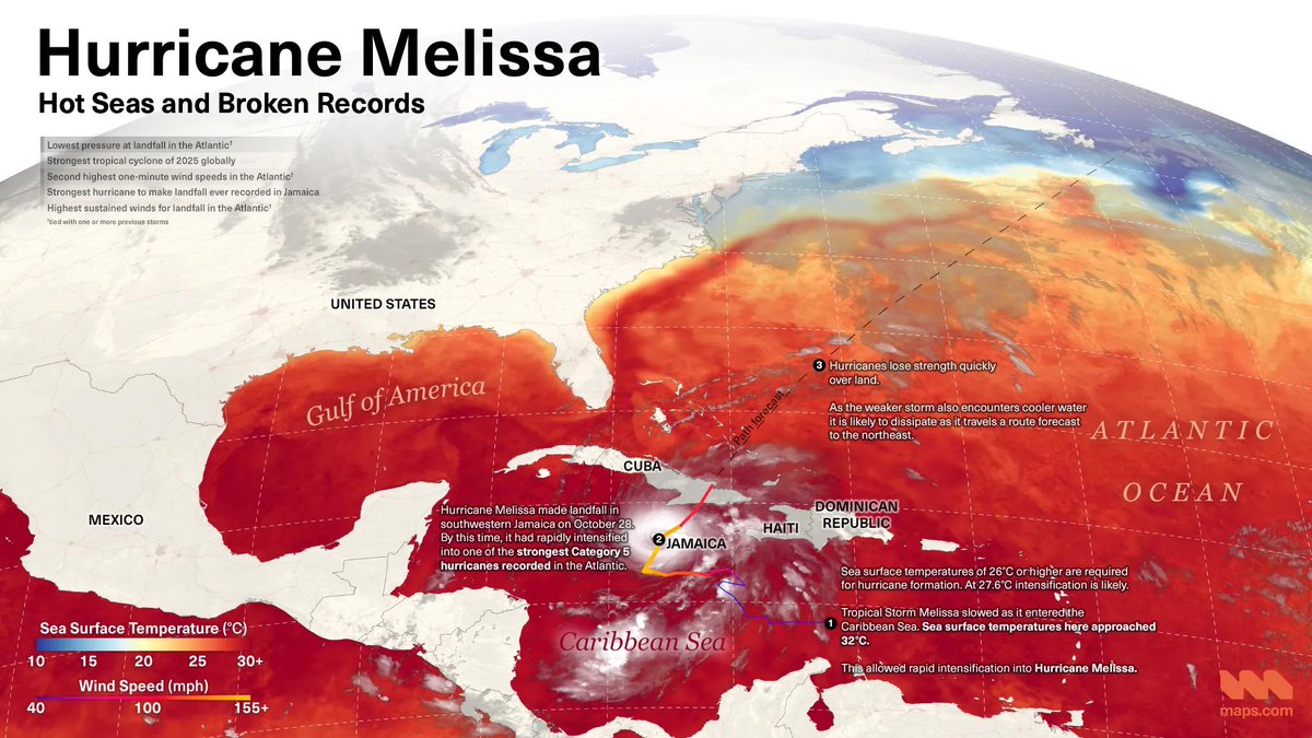 deepseadawn's tweet image. Hurricane Melissa recently battered Jamaica and the Caribbean. Learn how hot seas led to a record-breaking storm in this new map from #MapsDotCom: ow.ly/HVY150Xm4iS