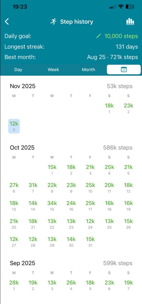 December tweet media
