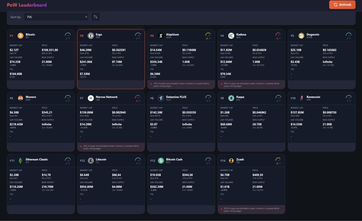 Will drop this here and sleep!
Good night fellas ❤️