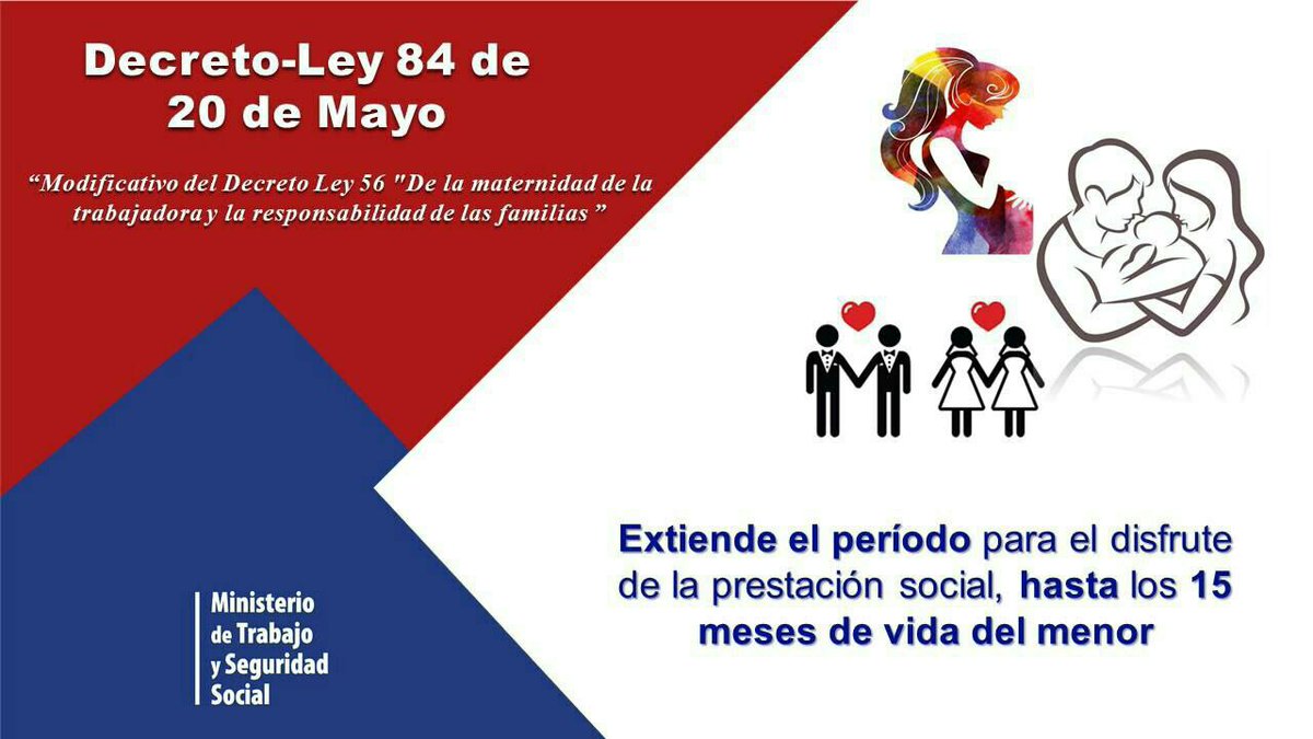 El Decreto-Ley 84 de 2024, modificativo del Decreto-Ley 56 de la Maternidad de la Trabajadora y la Responsabilidad de las Familias, el  cual extiende el plazo para el disfrute del periodo de la prestación  social hasta los 15 meses de vida del menor.
#MtssCuba