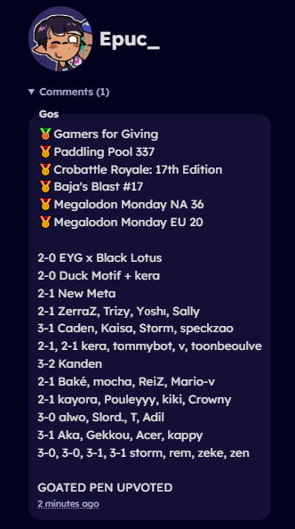 Thank you <a href="/gosgosu/">Gos</a> for suggesting me to +2

Likes, comments and retweets are greatly appreciated