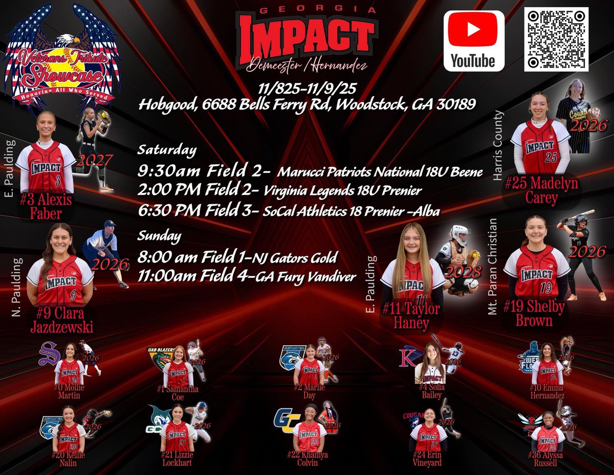 Georgia Impact 18u DeMeester/Hernandez tweet media