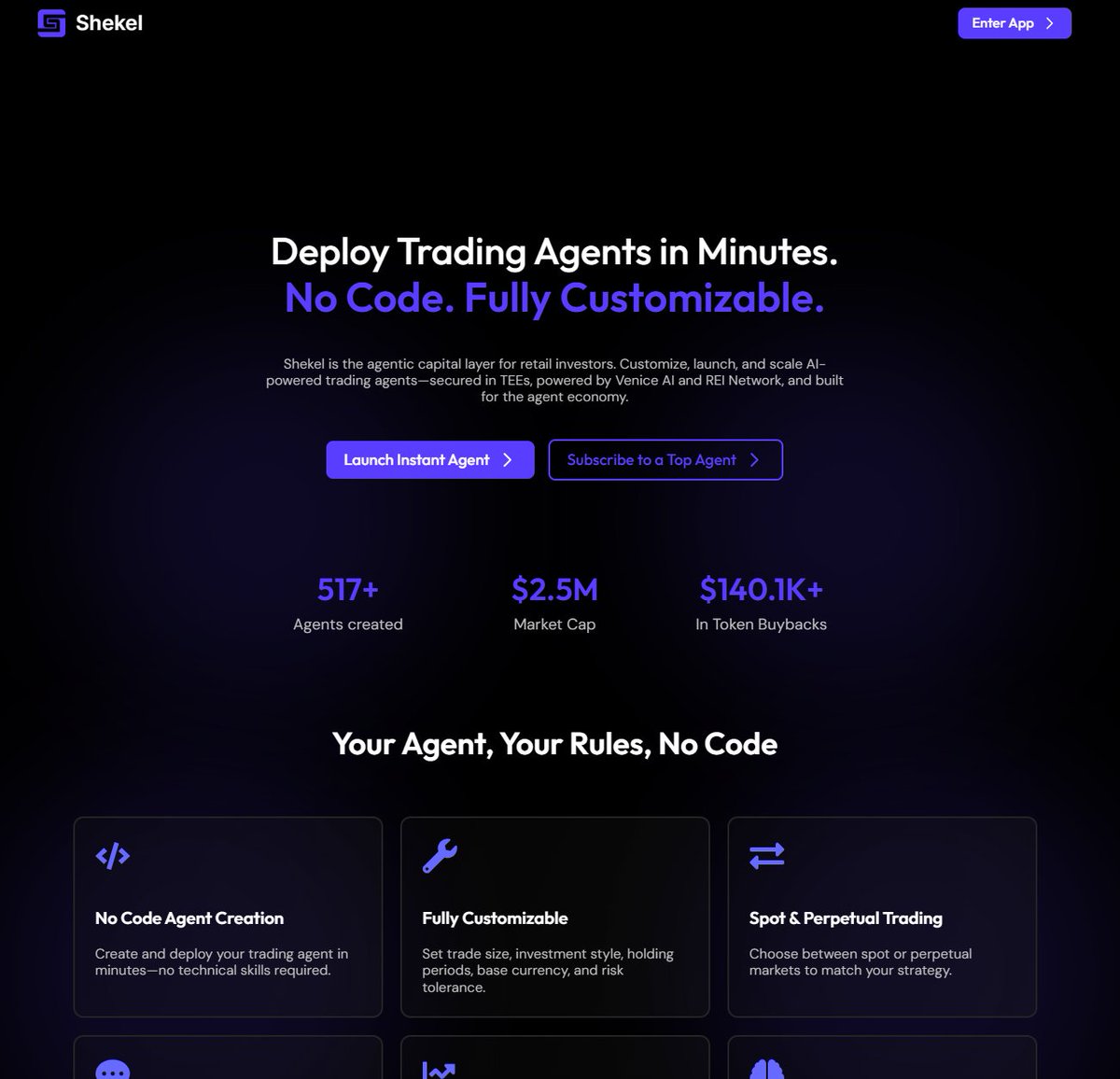 Shekel.xyz just got a brand new look... V2 app is live. You're gonna want to check it out.