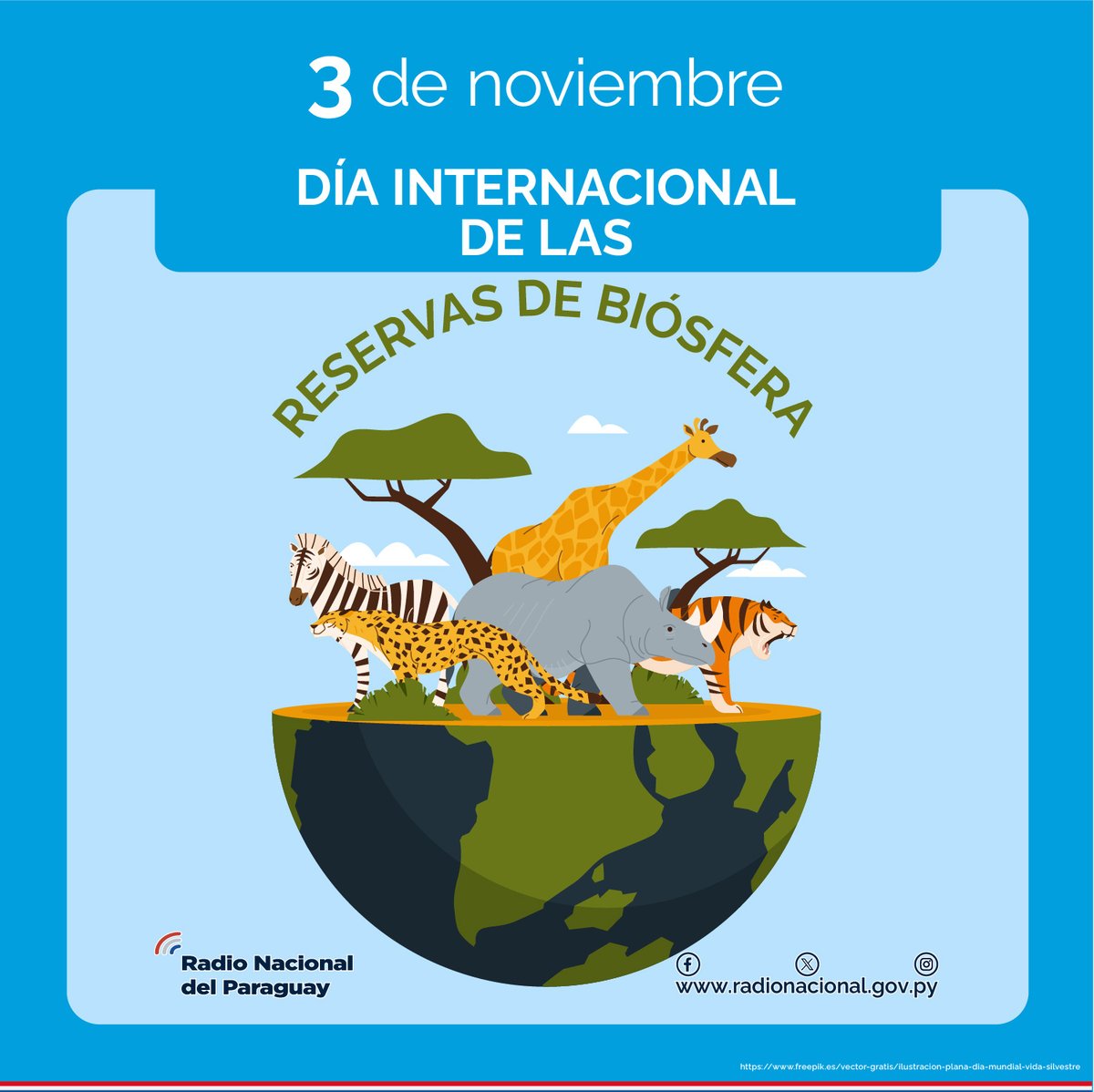 Hoy recordamos el Día Internacional de las Reservas de la Biósfera para destacar la importancia de los espacios naturales en la conservación de los ecosistemas y la biodiversidad. #EfeméridesRNSP #DíaInternacionalDeLasReservasDeBiósfera