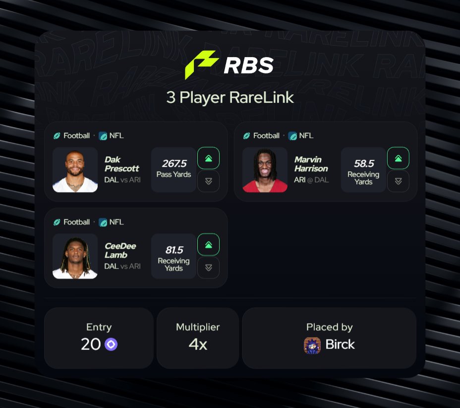 Selected this 3 players for NFL today on <a href="/RareBetSports/">RareBetSports (mainnet arc)</a> 

This game will be a high scoring game with a lot happening in the offense, cause both defense are horrible

Dak Prescott Over 267.5 pass yd
CeeDee Lamb Over 81.5 rec yd
Marvin Harrison Over 58.5 rec yd

Monad Mainnet soon