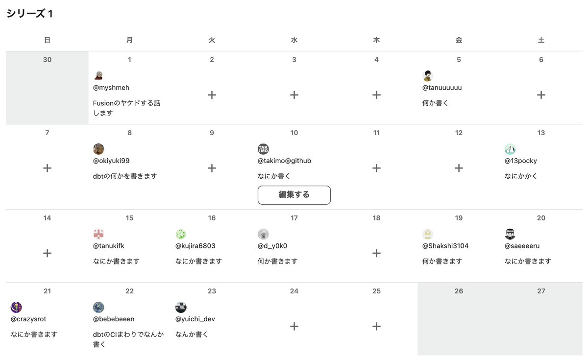 takimo's tweet image. 結構埋まってきてしまったのでシリーズ2を作っておきました〜！