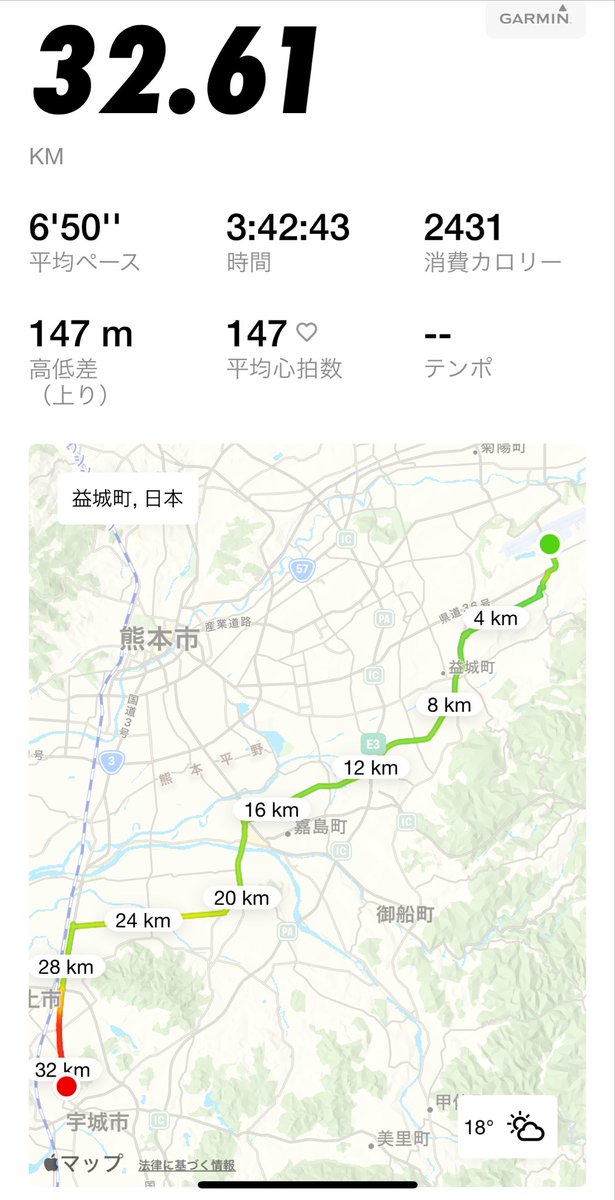 懇親会の二次会に自分と数人は参加せずにホテルに帰ったんだけど、どこから知ったか二次会にて自分が30kmリュック背負って走ってた話になったらしく、ヤバい奴って話で盛り上がってたらしい😂

リュック無しで走れてたらフル4時間は切れるかな?🤔
#running