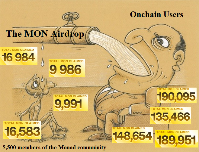 Joke or truth? <a href="/monad/">Monad (mainnet arc)</a>