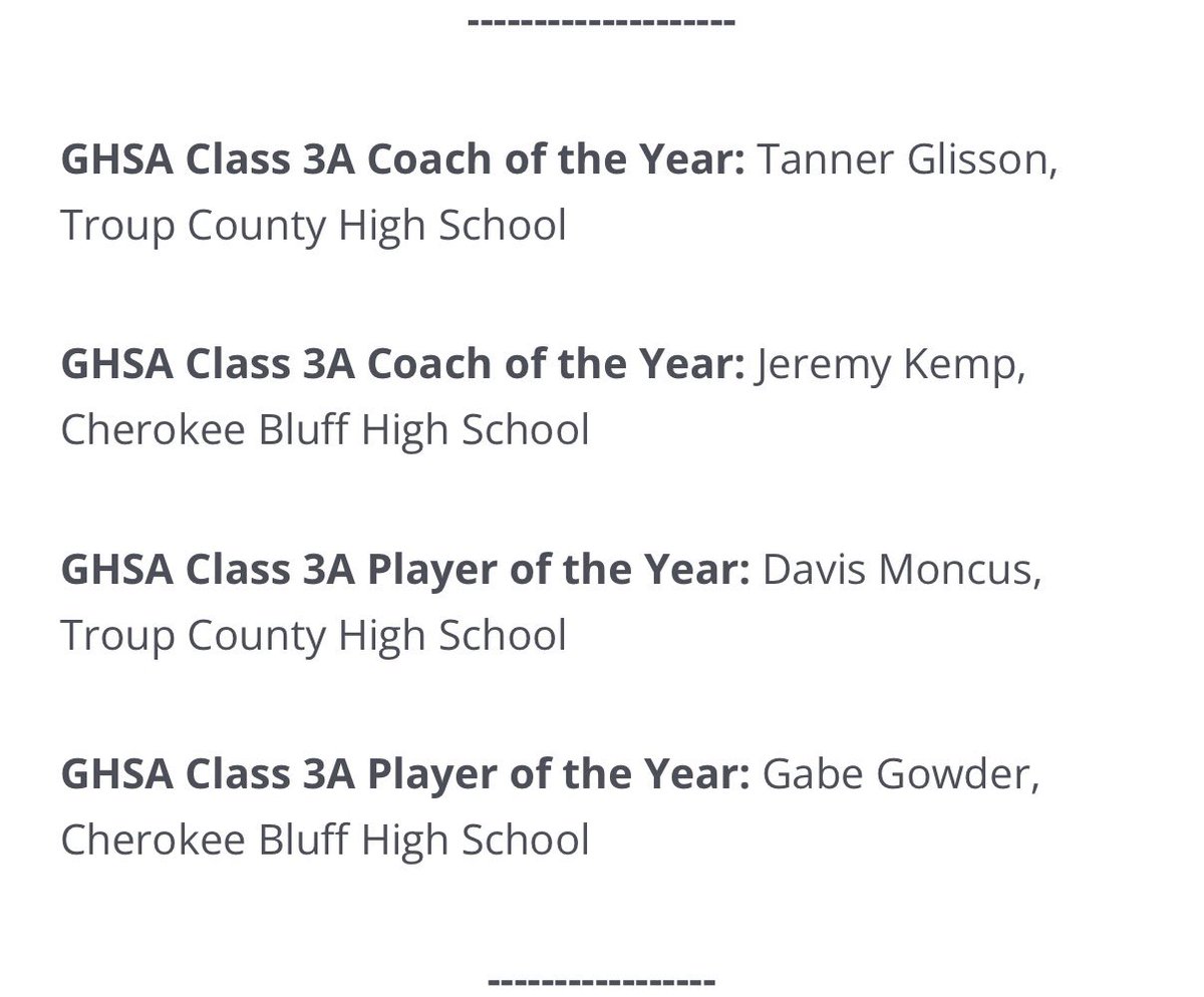 gabe_gowder's tweet photo. Honored to be named 2025 GHSA 3A Co- Player of the year. Next to one of the best in the business @KempJeremy31 being named Co- Coach of the year. https://t.co/Ybl90E3DOX