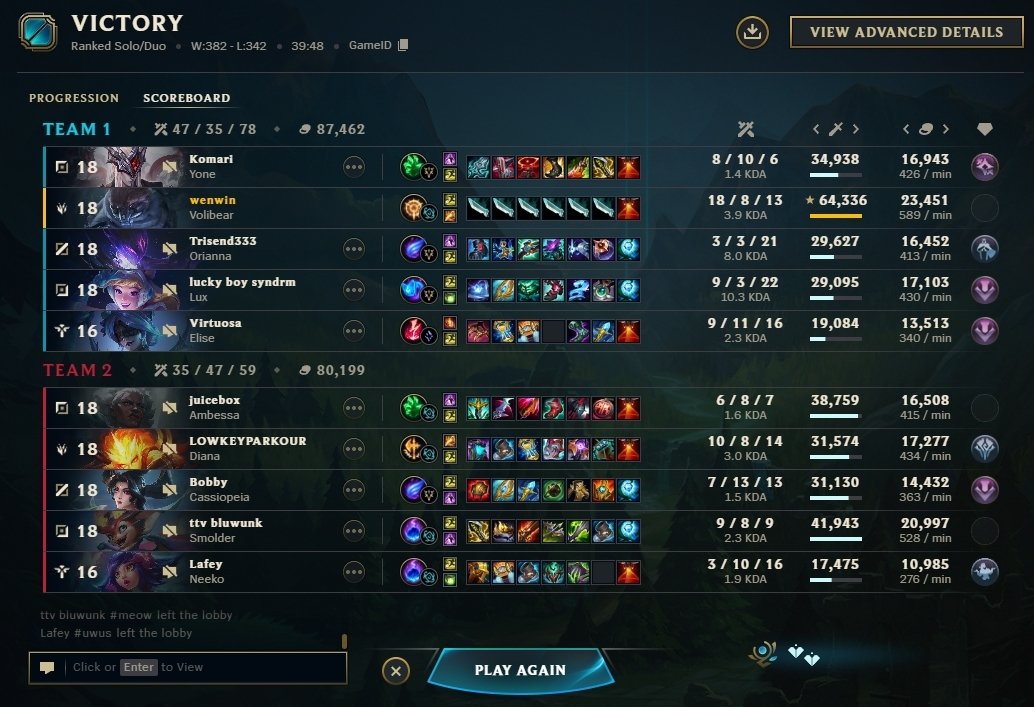 ethan 🇨🇦 tweet media