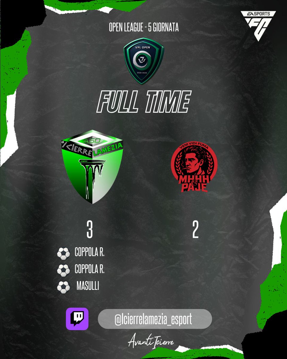📢| FULL TIME
📅| 03.11.2025

🏆| <a href="/eLUDO_official/">eLUDO</a> Serie C Girone B
🔒| 0-0 <a href="/SharkESportX/">Shark E Sport</a> 

🏆| <a href="/VPGItaly/">Virtual Pro Gaming Italy 🇮🇹</a> Serie D1
🔒| 1-1 <a href="/HGEsportsASD/">HG Esports</a> 
⚽️| #Scalese

🏆| <a href="/VPLItaly/">VPL Italy 🇮🇹</a>  Open League
✅| 3-2 <a href="/MhhhEPajeFc/">MHHH E PAJE FC</a> 
⚽️| x2 #CoppolaR
⚽️| #Masulli

#AvantiIcierre 💚🖤