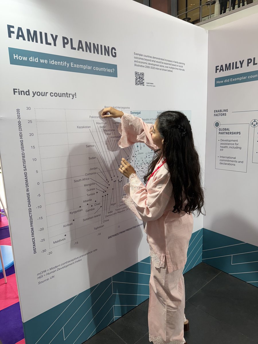 Exemplars in Global Health tweet media