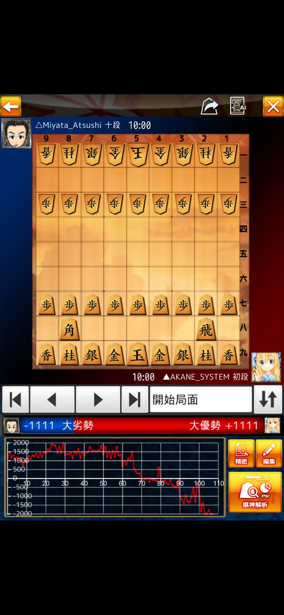 如意　3点まとめて misa11171117 将棋