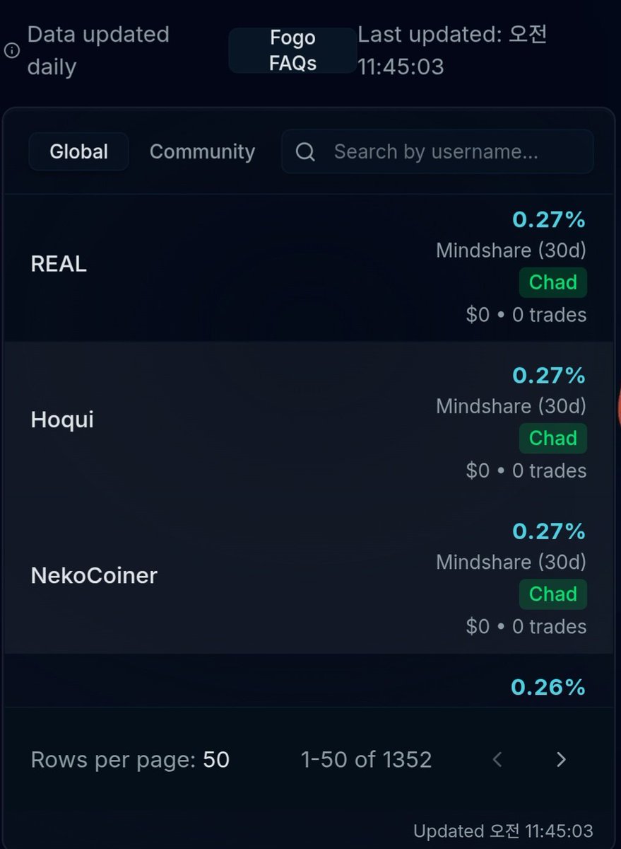 루미짱 Rumizzang tweet media
