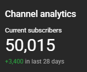 50,000 subscribers. 

I can't believe this is a real number I'm looking at right now.

Thank you all so much for supporting me by watching my YouTube videos, and I'll continue doing my best to provide good quality content! ❤️❤️❤️