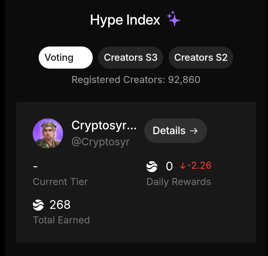 Cryptosyr's tweet image. Günlük son postu da atalım. Puan 0 a düştü bu @River4fun neye göre işliyor bilmiyorum. Zaten görüntülenmelerim de 40-50 yi geçmiyor aq onlar da haklı
#RiverPts