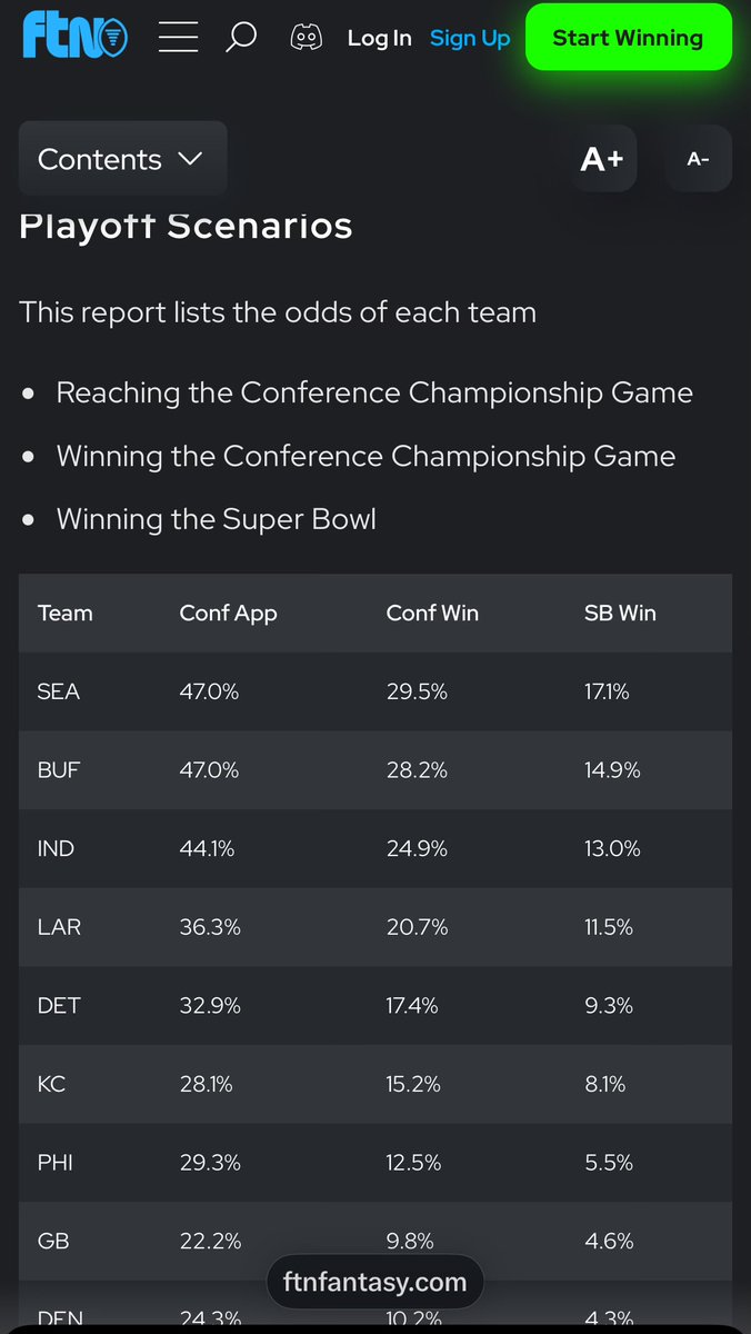 hawkblogger's tweet image. DVOA now has the Seahawks as the most likely team to win the Super Bowl.