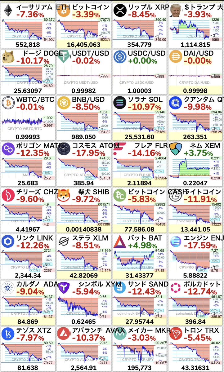 昇鯉 (@carpwaterfall) / Posts / X