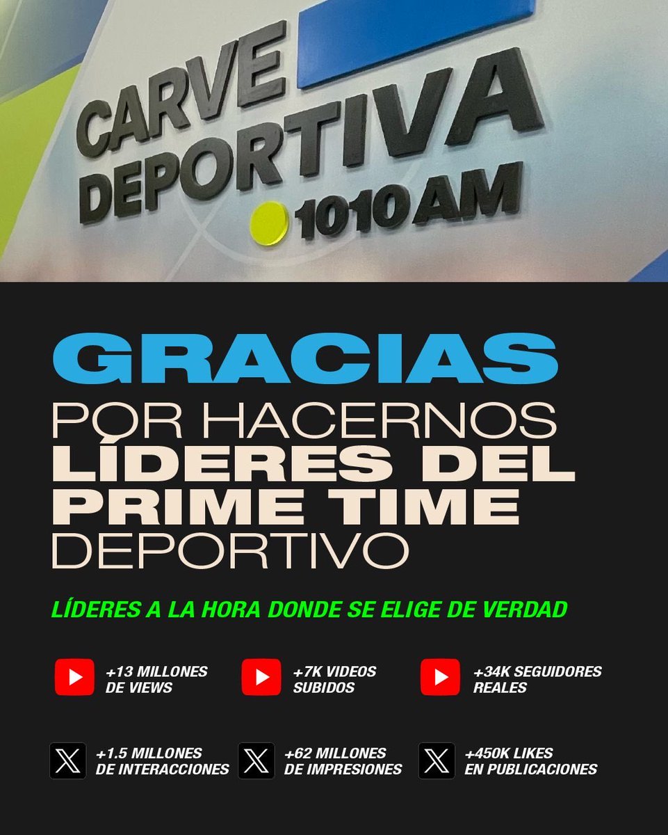 Carve Deportiva tweet media