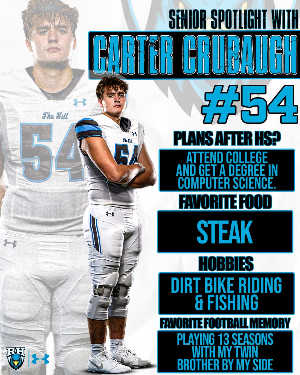 Rock Hill Blue Hawks Football tweet media