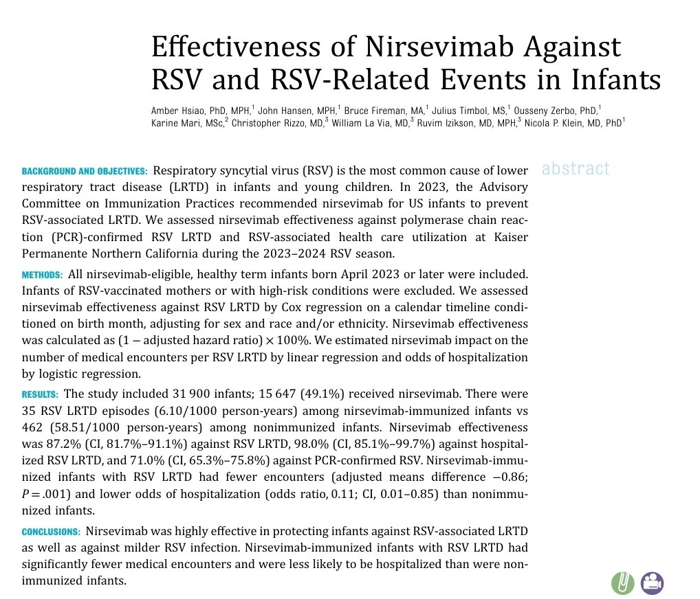🔑 Findings:
~32k term 👶 
49.1% ➡️ nirsevimab 💉
1️⃣ outcome:
35 RSV LRTD cases in 👶➡️💉
462 RSV LRTD cases in 👶🚫💉

🚨🚨🚨Nirsevimab 8️⃣7️⃣% efficacy vs #RSV w/ LRTD

Preterm &amp; high-risk 👶 excluded
2023-2034 RSV season
@ameracadpeds @pediatricsaap 
#nPHM #Neonatal #pediatrics