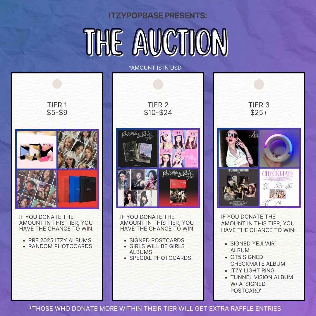 itzypopbase's tweet image. 🚨 ITZYPOPBASE PRESENTS: THE AUCTION 🚨

To celebrate &amp;amp; raise money for ‘TUNNEL VISION’, we’re giving away albums, signed merch &amp;amp; more — where any donation gives you the chance to win!

We’ll answer any questions in dms or replies 💌 any amount helps!  
(paypal info in bio)
