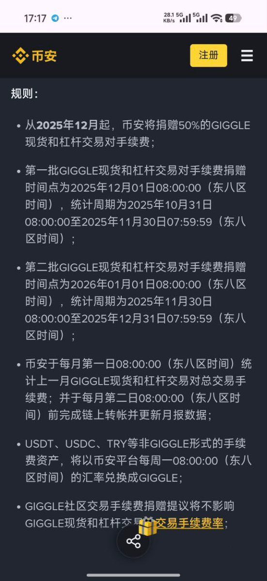 BitKnow_'s tweet image. 预期没了，结果崩盘！
meme的本质就是如此！
Cz出来澄清很有必要，本来就不是giggle发的币，很多新人100%认为是官方币！
大家并没有把giggle看作捐赠龙头来看待……
好了，等12月1日第一次手续费公布吧！看看手续费到底多少？
$giggle #GiggleFund #giggle