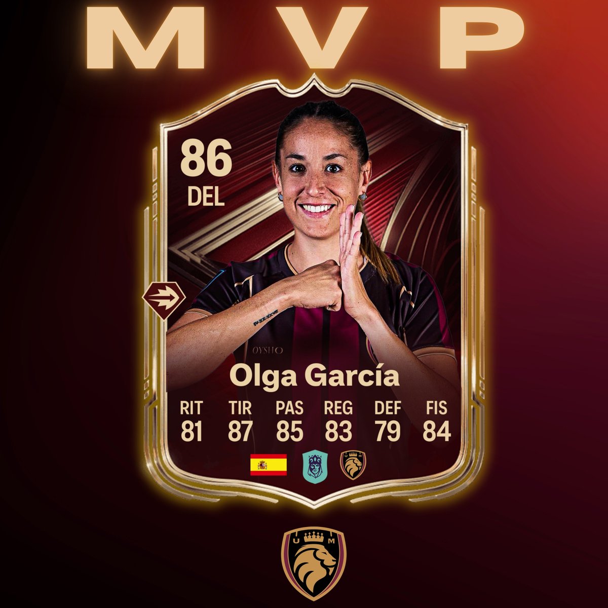 Partido que roza la perfección, a soñar y pelear por el primer lugar en el grupo 🫡

MVP 🌟<a href="/Olga9Garcia/">Olga García ✨</a>