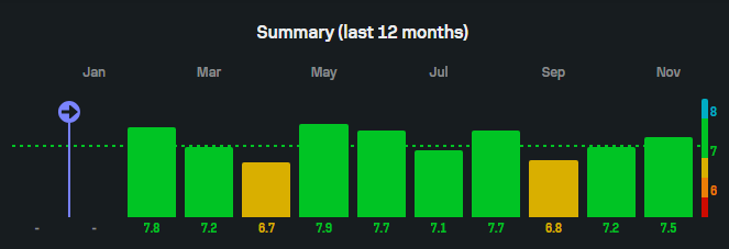 Alan Alberdi tweet media