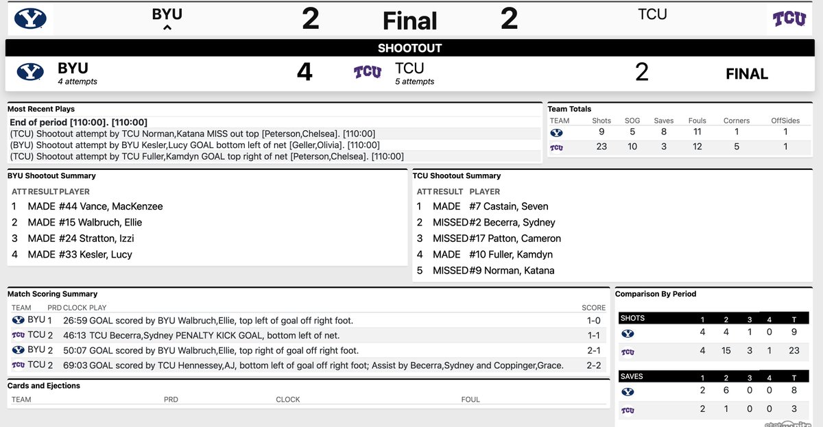 Chris Henderson tweet media