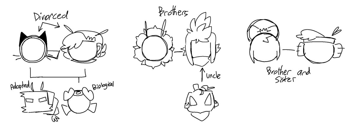 pls don’t jump me for these,, #dandysworldfanart