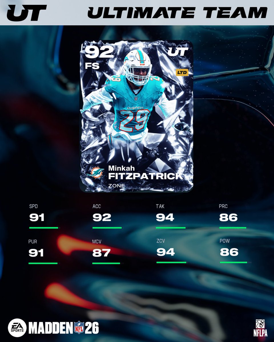 EASPORTS_MUT's tweet image. Enjoy Minkah Fitzpatrick, Trey McBride, and Leonard Williams with all 32 team chems tomorrow in Crystal RL3 💎 #Madden26