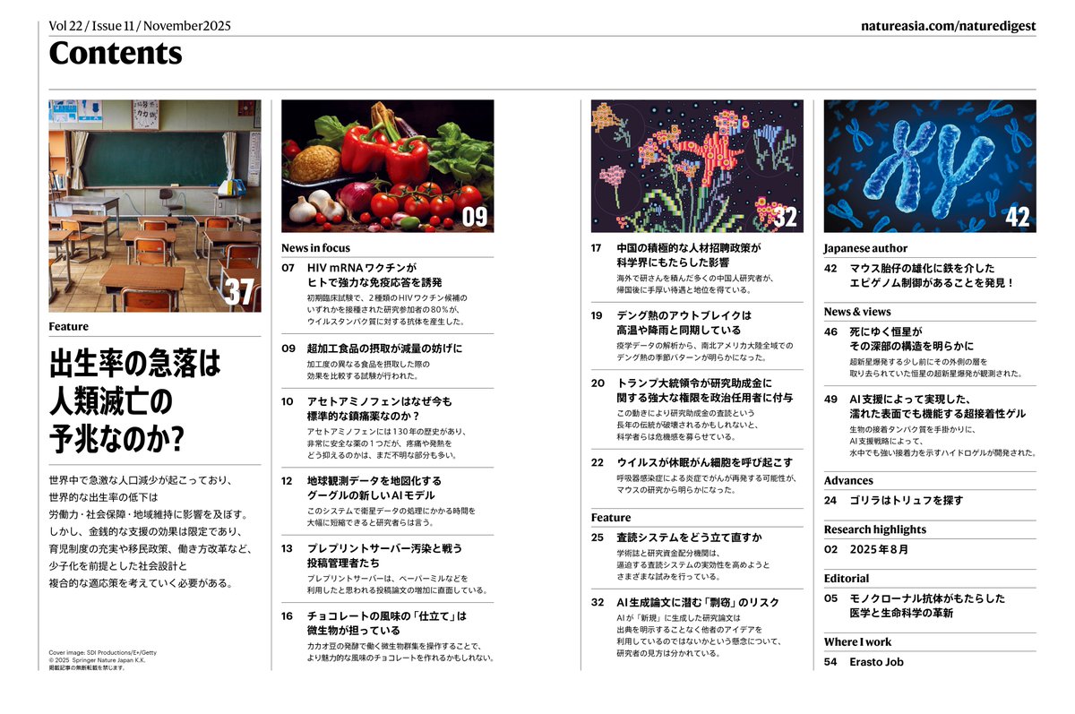 Natureダイジェスト11月号を公開しました。
natureasia.com/ja-jp/ndigest/…

◆プレプリントサーバー汚染と戦う投稿管理者たち
◆ウイルスが休眠がん細胞を呼び起こす
◆査読システムをどう立て直すか
◆AI生成論文に潜む「剽窃」のリスク
◆マウス胎仔の雄化に鉄を介したエピゲノム制御があることを発見！他