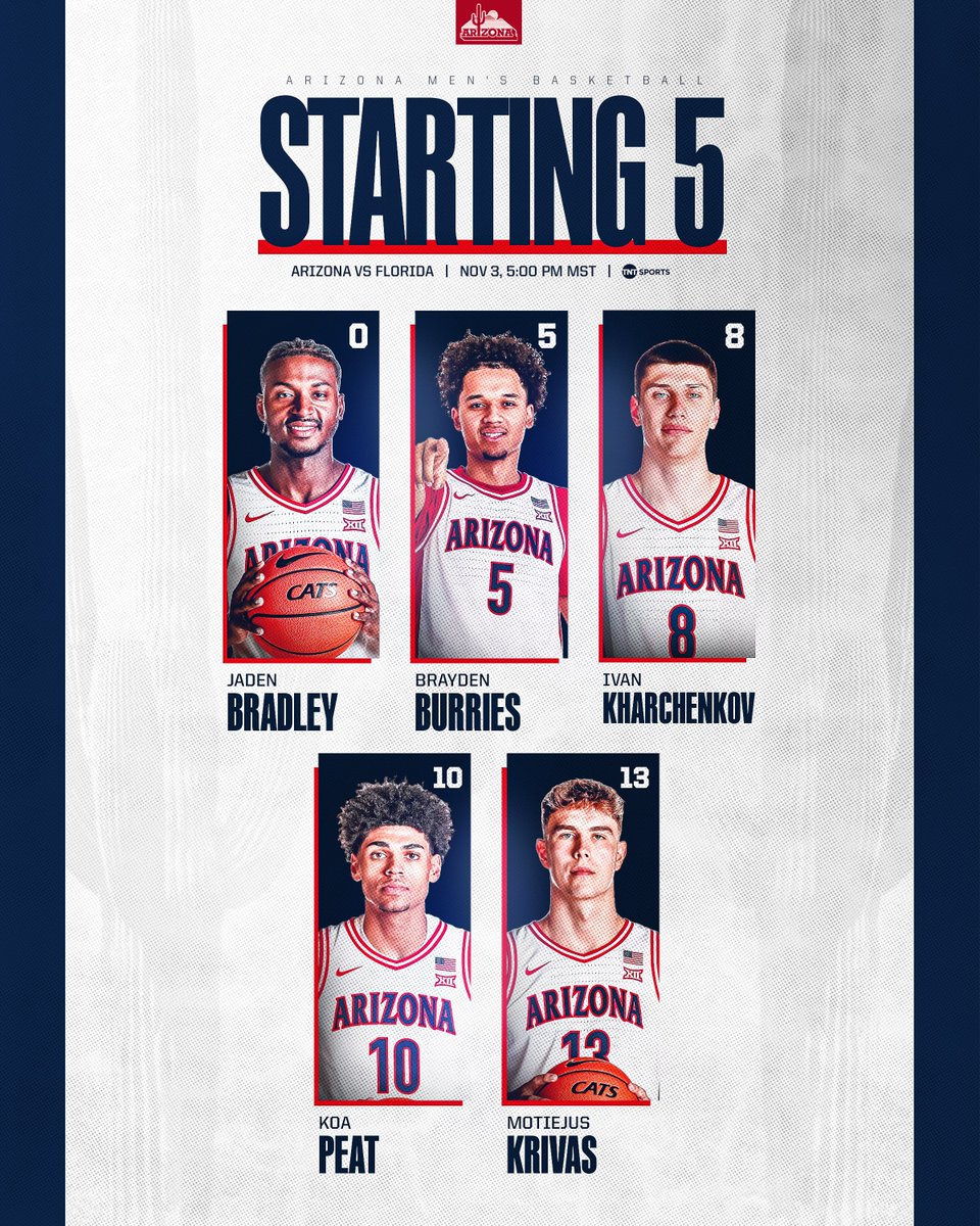 Starting Lineup for the Cats! #BearDown