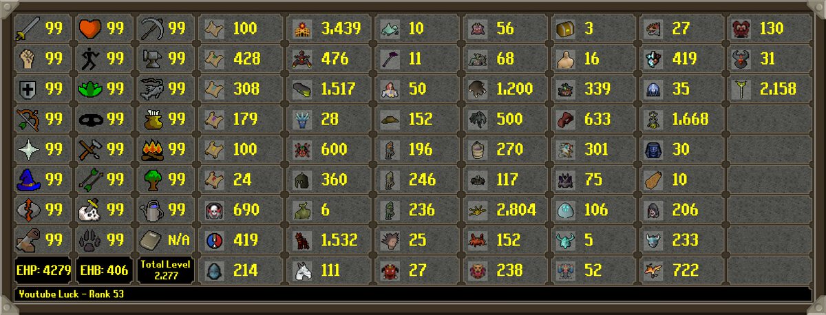 HCIM Deaths tweet media