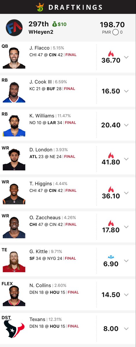 WHHeyen2's tweet photo. @FantasyGuruSite @PatioJoeRef @Jeff_Mans @TheRayFlowers @Tedschuster @TheAlgoholic @Armando_Marsal @TylerBuecher @Chris_R1212 @ScottBondar @jorgepucks @Rob_Povia Congrats..with u all last year lost all wks 1st few this year..went single GPPs…play small $ had good lineup on DK, also needed Nico to continue..like your articles always..am in Rochester ny https://t.co/9wn7Y1TvUC