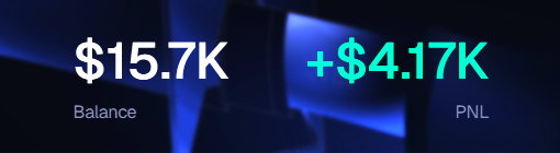 Solid trading today, round tripped a good bit but this is good enough. Hopefully tomorrow will be better. GN