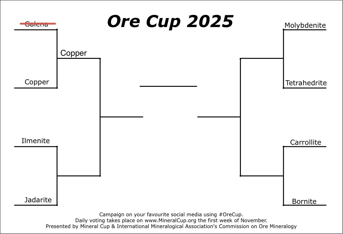 Mineral Cup #MinCup tweet media