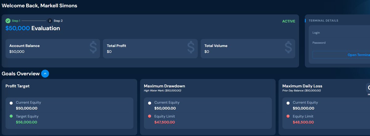 The Disciplined Trader tweet media