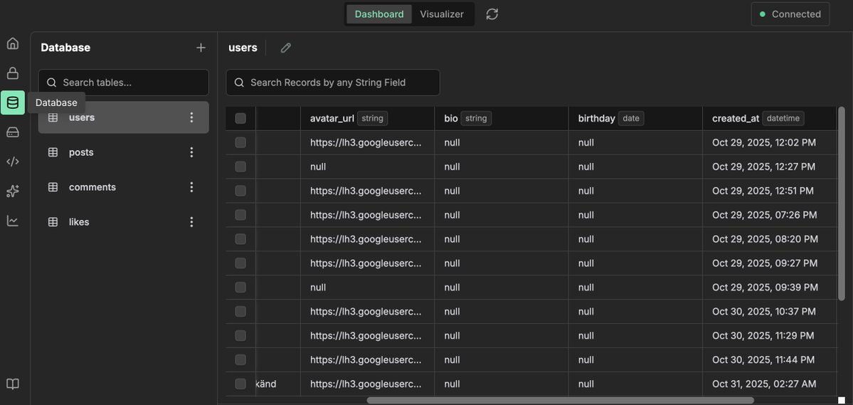 I vibe coded a (sharing vibe coding idea) community in 5 minutes last week

 - and got 17 actual users signed up till now btw👀