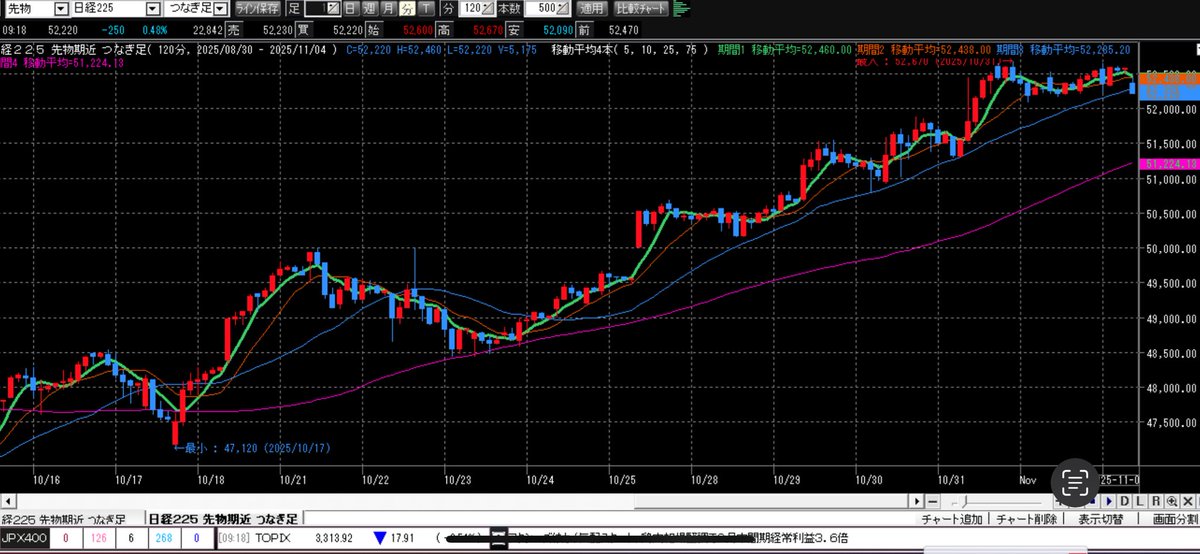 masa休止中 hqdefault.jpg