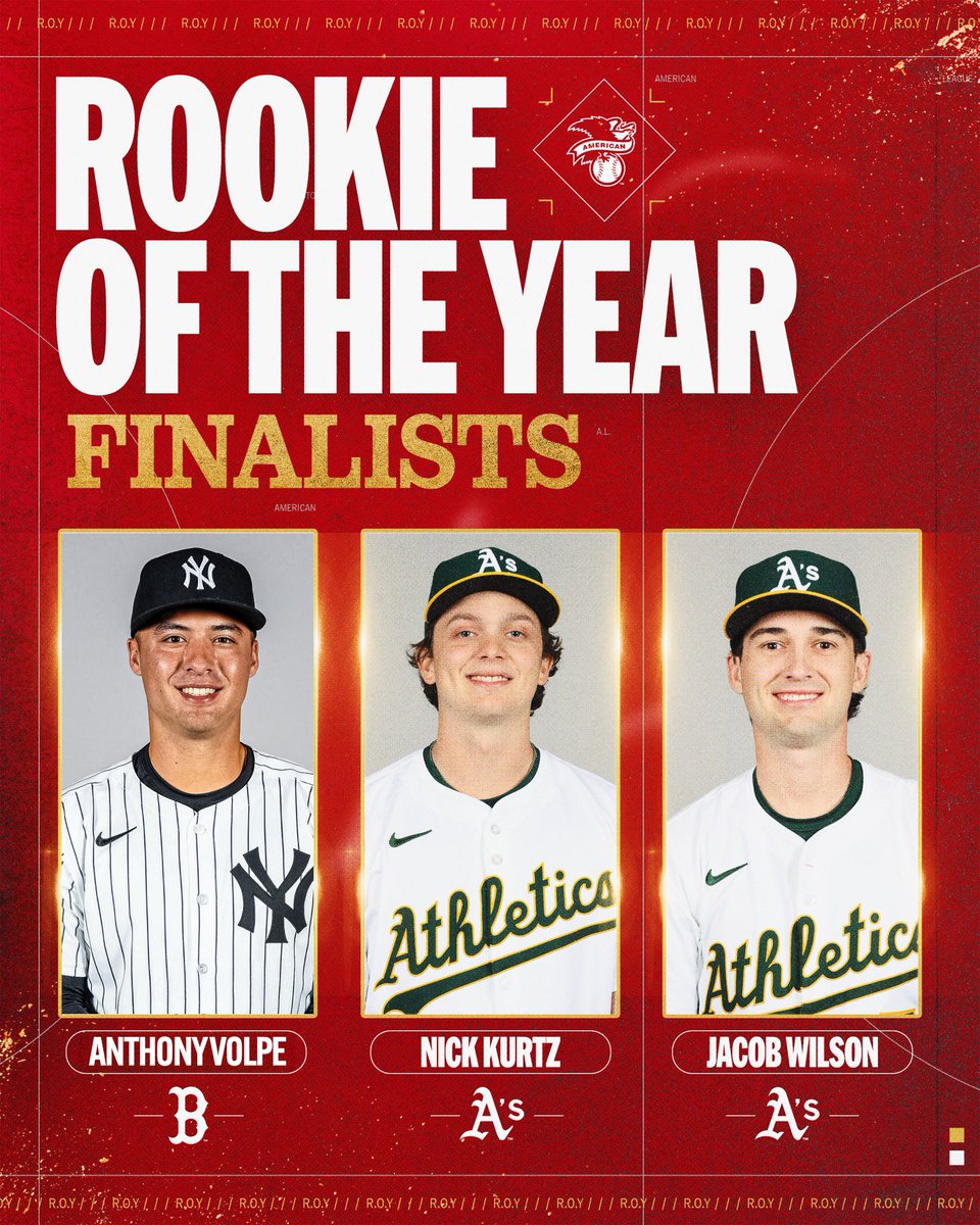 BREAKING: 

Anthony Volpe, Nick Kurtz, and Jacob Wilson are your AL Rookie of the Year Finalists! 

(via @mlb)