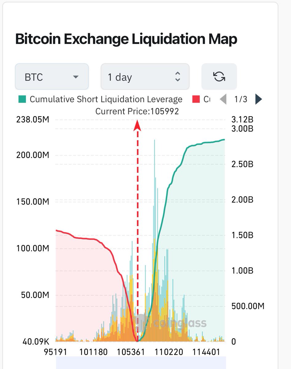 KechbarKevin's tweet photo. @Ashcryptoreal Why 📉??????????? https://t.co/Z45QjhiJ1X