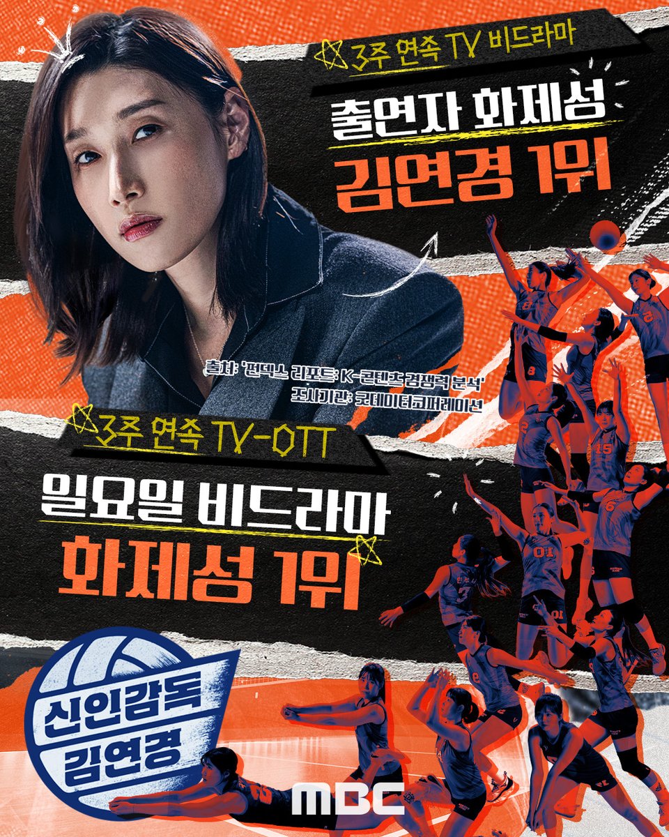 🏐신인감독 김연경🏐 예능 新왕좌 등극👑

🔥주간 2049 예능 시청률 1위🔥
🎉3주 연속 2049 일요일 예능 시청률 1위🎉
(출처: 닐슨코리아)

<10월 5주 화제성>
• TV-OTT 일요일 비드라마 화제성 1위 (3주 연속)
• TV 비드라마 출연자 화제성 1위 (김연경, 3주 연속)
• TV 비드라마 출연자 화제성