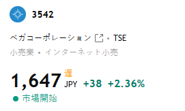 quick_riseick's tweet photo. ◎日本電設工業 <1950> 
上期経常が3.5倍増益で着地・7-9月期も3.1倍増益。

◎イオレ <2334> 
暗号資産交換業を営むSBI VCトレードと提携。トレジャリー実務と制度対応における連携を基軸とした取り組みを開始。

◎ベガコーポレーション <3542> 
上期経常が51％増益で着地・7-9月期も94％増益。 https://t.co/R9bWPkdn5H