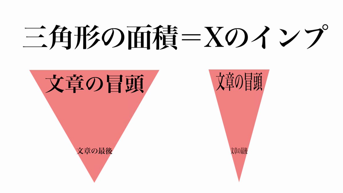 ど素人ホテル再建計画 / 42アカウントバズらせ中 tweet media