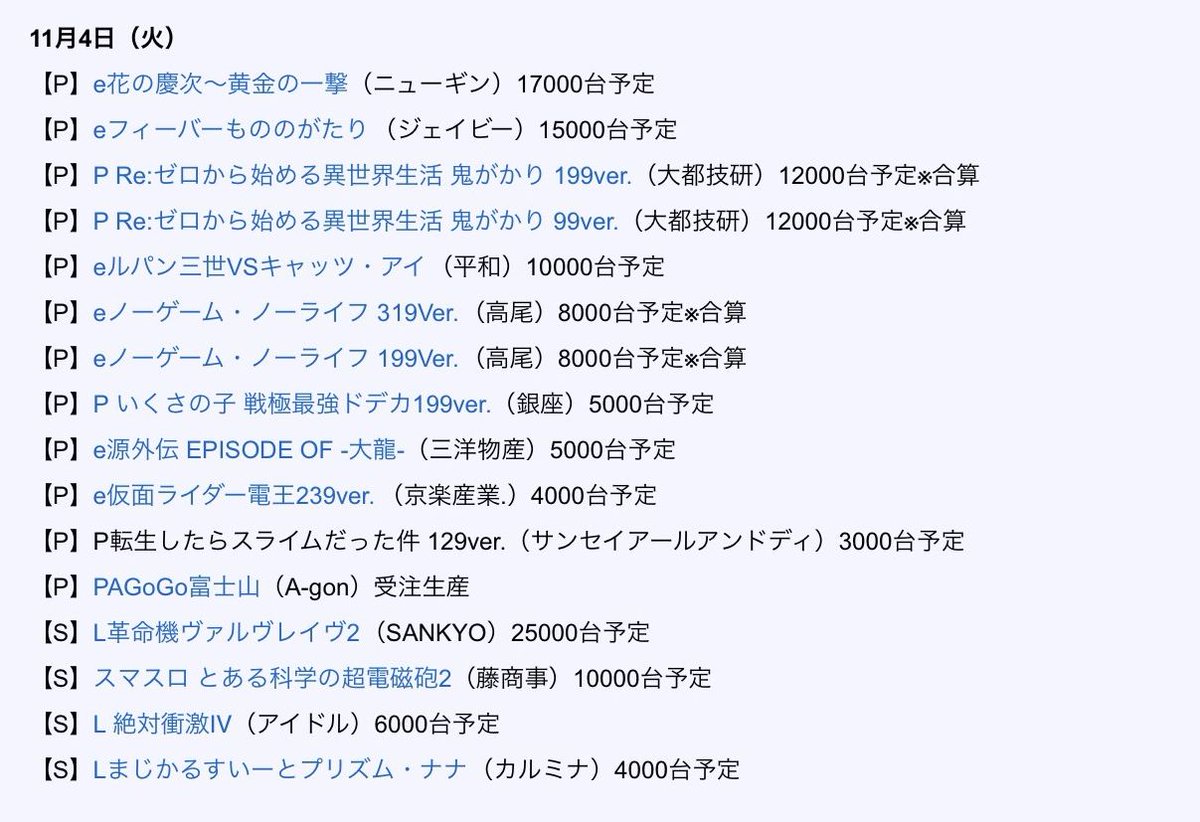 パチンコ・パチスロ.com on X