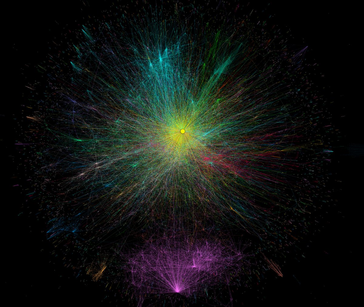 alvinalaphat's tweet image. soon you will be able to see the visual representation of your own mind on Delphi

every concept, experience, topic, and relationship from your life captured and made accessible to the world

a sneak peek into the mind of our latest customer: